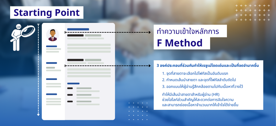 ออกแบบเรซูเม่ด้วยหลักการ F Method