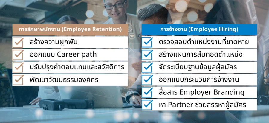 เช็กลิสต์เตรียมรับมือก่อนเข้าสู่ Job Hunting Season