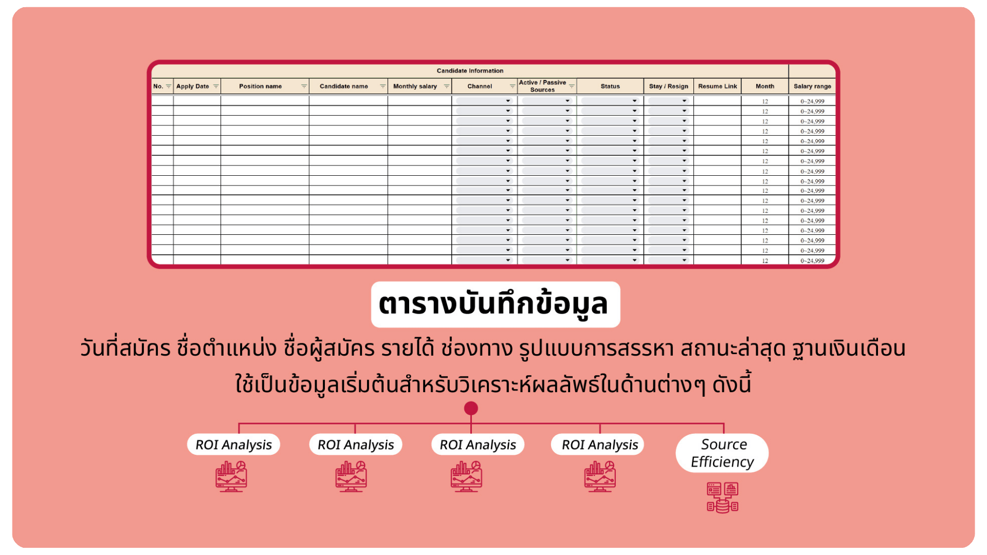 ตารางบันทึกข้อมูลสำหรับ เทมเพลต HR Recruitment 2026 ฟรี