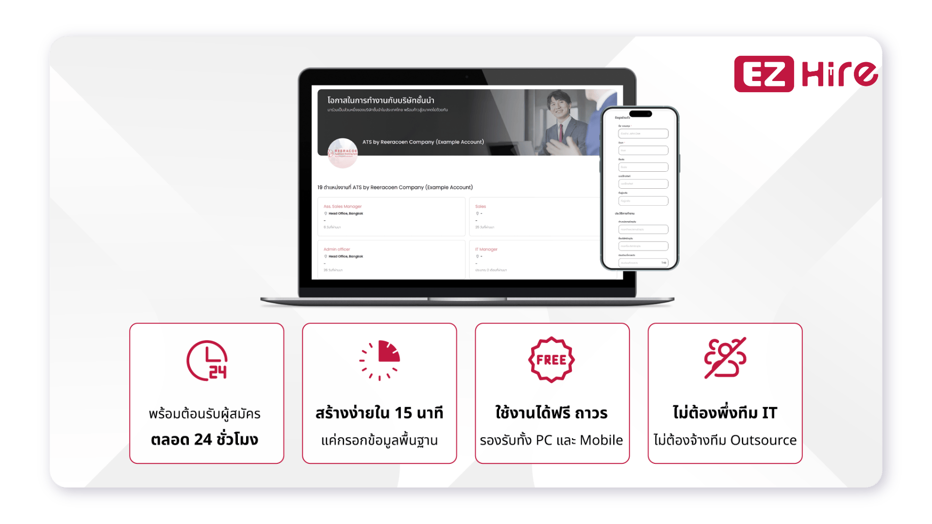 Checklist เตรียมความพร้อมการจ้างงาน