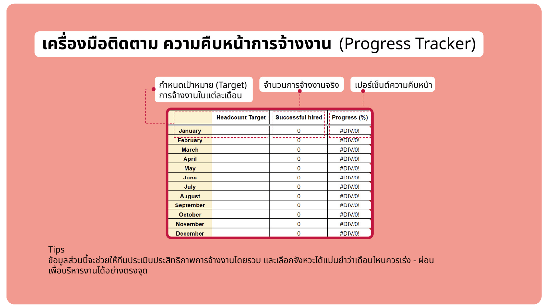 เทมเพลตติดตาม Headcount Progress
