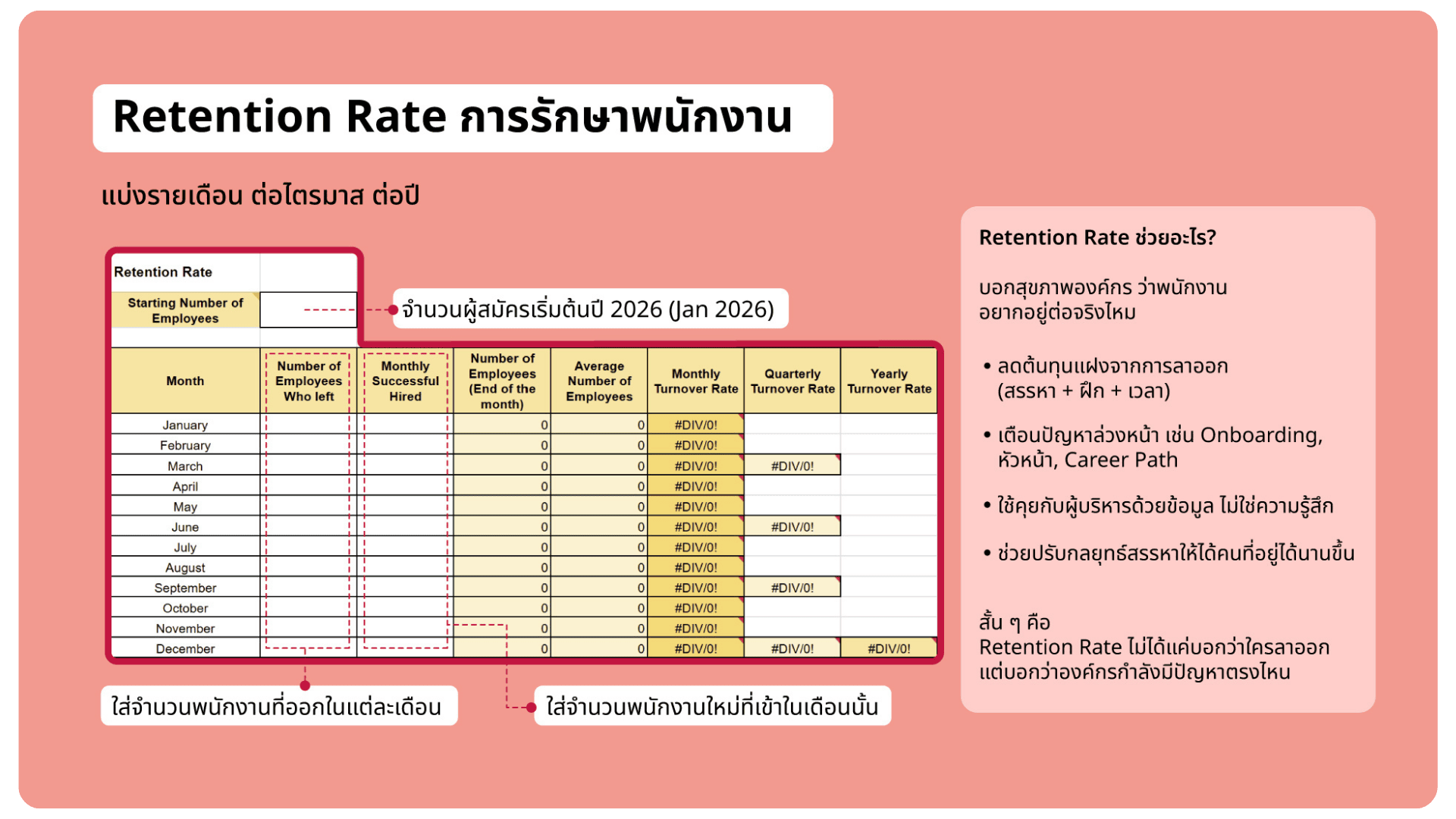เทมเพลตวิเคราะห์ Retention rate