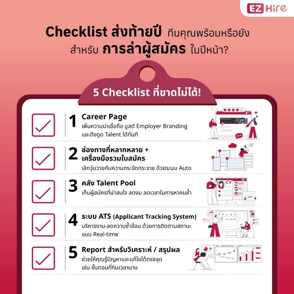 Checklist เตรียมความพร้อมการจ้างงาน ก่อนเริ่มต้นปี 2026 5 ระบบ HR ที่ต้องมี เพื่อดึงดูดและรักษา Talent