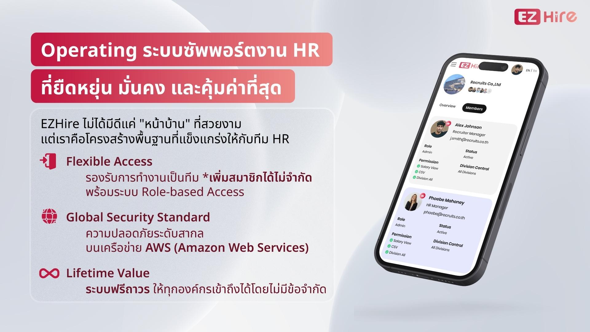 โปรแกรม HR ฟรี