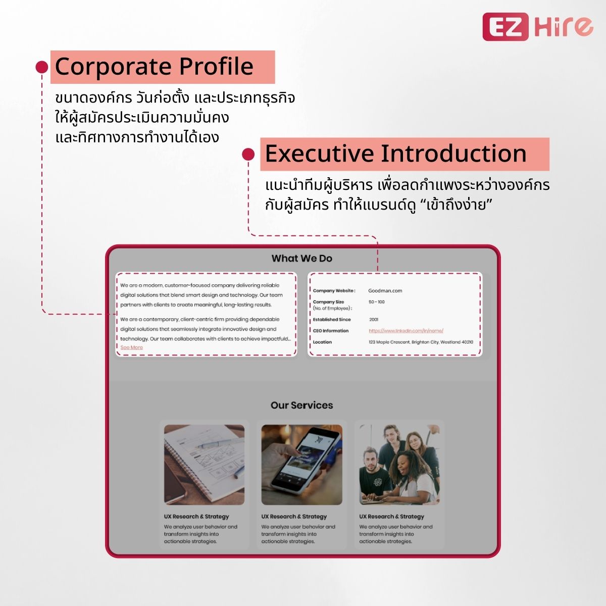 การแสดงข้อมูลเพื่อสร้าง Trust ให้ผู้สมัครเชื่อใจ