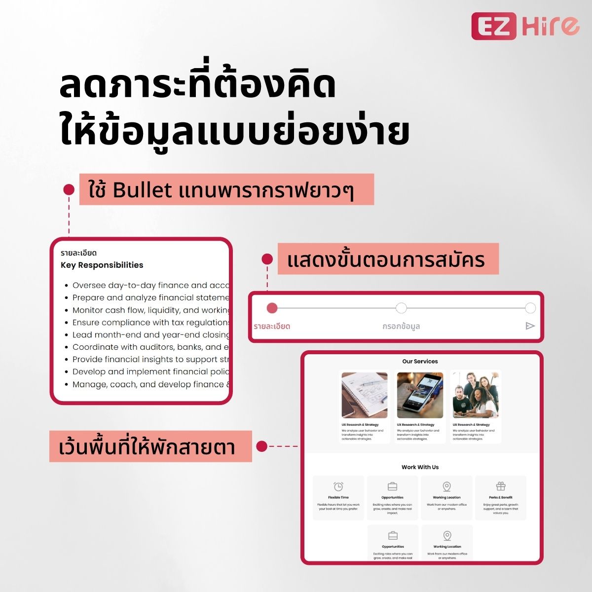 ออกแบบ Candidate Journey แบบไร้รอยต่อ