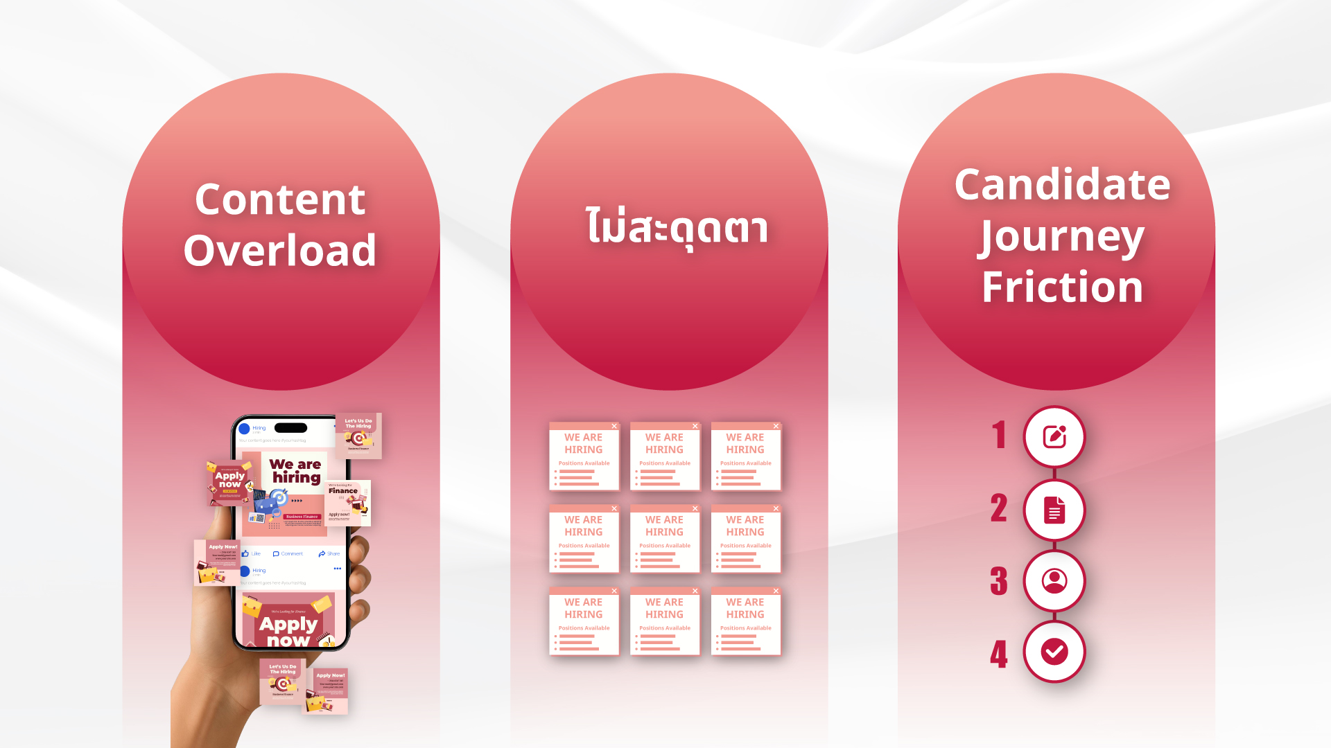 เหตุผลที่ทำให้ไม่ได้ผู้สมัคร