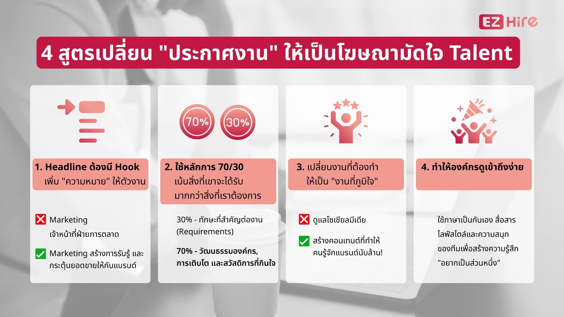 วิธีหาพนักงานเร่งด่วน เทคนิคเขียน Job description โพสต์รับสมัครงาน