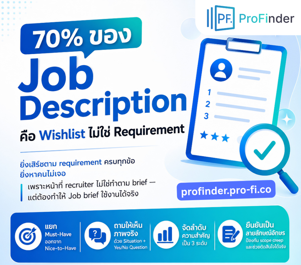 job description is wishlist