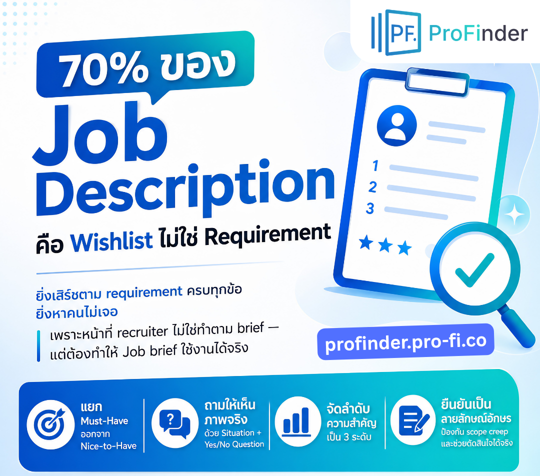 job description is wishlist